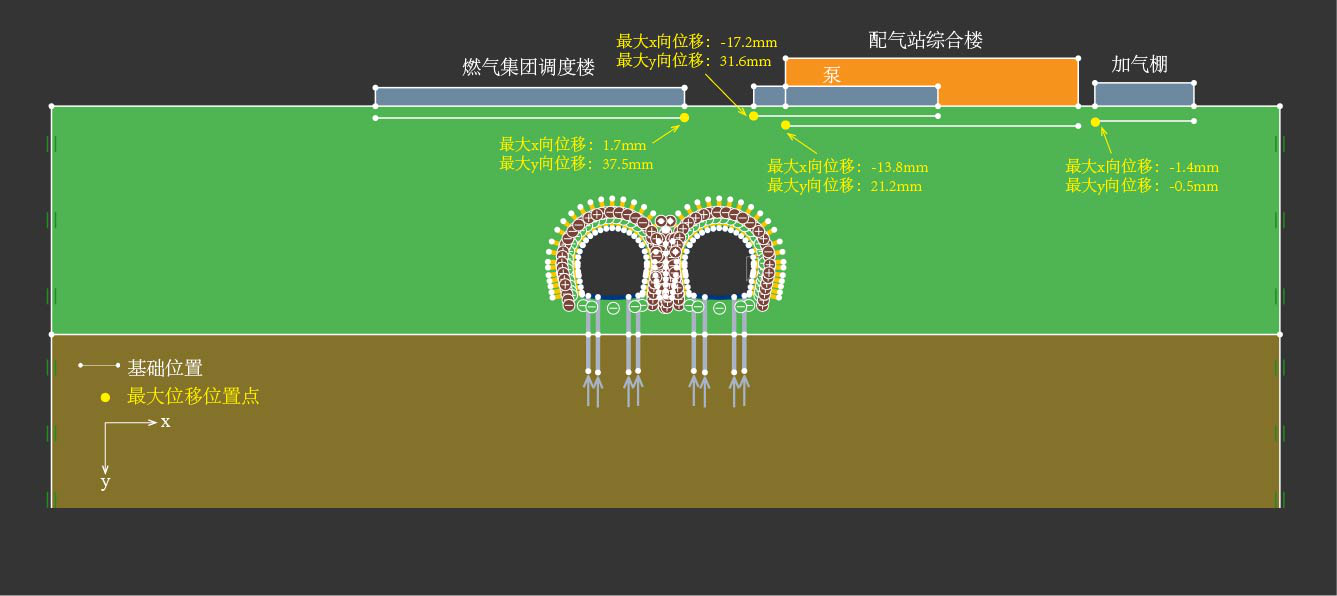隧道開挖——重慶軌道交通項目